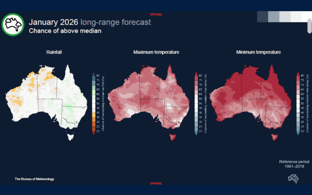 Heat, Wind & Readiness: Being Prepared for a High-Risk Fire Season