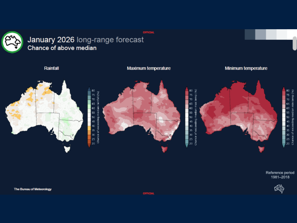 BoM Seasonal Blog Photo